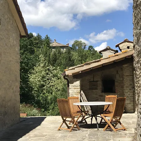 Casa Minotti Relais * Gubbio